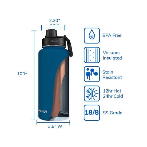 https://promote-img.snagshout.com/i/500/500/281506-2-pack-drinco-vacuum-insulated-stainless.jpg