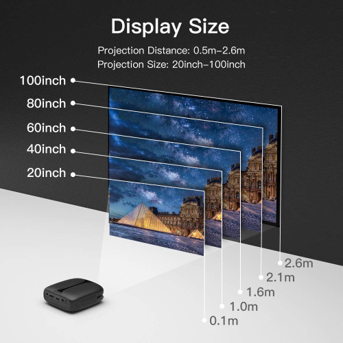 Snagshout 3d Mini Projector Elephas 100 Ansi Lumen Wifi Dlp